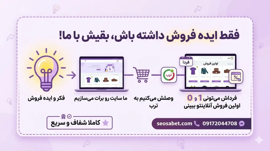 طراحی سایت