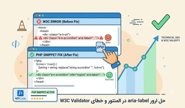 حل ارور aria-label در المنتور و خطای W3C Validator