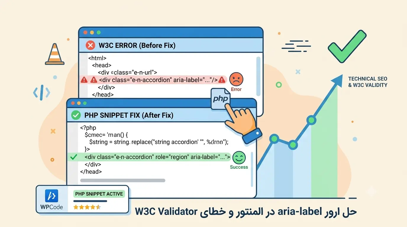 حل ارور aria-label در المنتور و خطای W3C Validator