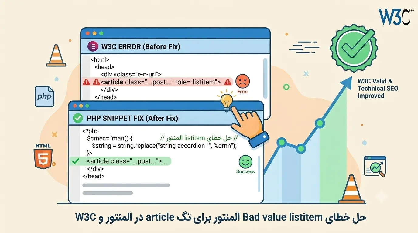 حل خطای Bad value listitem برای تگ article در المنتور و W3C