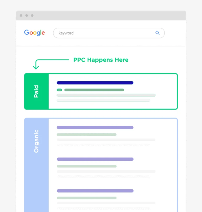 get-your-website-in-the-paid-area-of-the-search-results-سئو ثابت