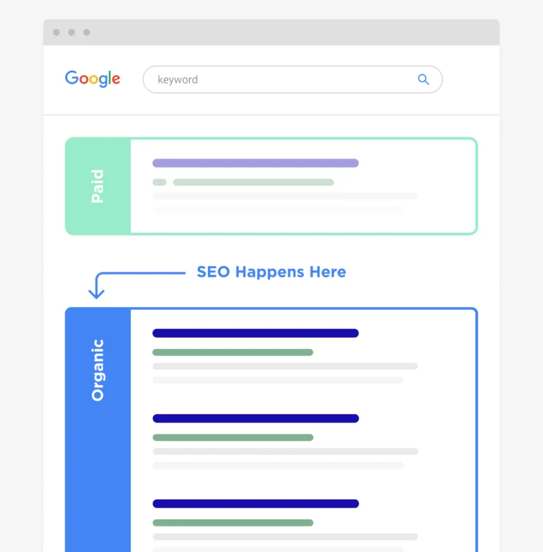 seo-is-about-improving-a-sites-organic-ranking-سئو ثابت seo-is-about-improving-a-sites-organic-ranking-سئو ثابت